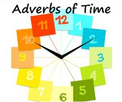 A day with Father Time! (Advanced Adverbs - Adverb of Time.)