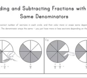 Addition et soustraction de fractions avec le même dénominateur