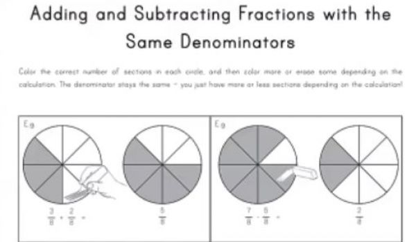 Addition et soustraction de fractions avec le même dénominateur