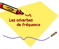 Adverbes de fréquence