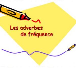 Adverbes de fréquence