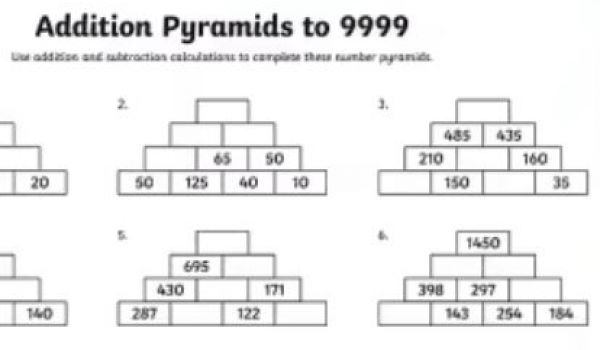 Ajout à 9999 et au-delà