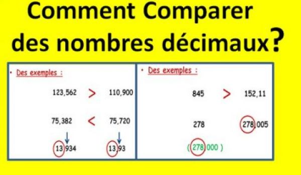 Comparaison et ordre à deux décimales