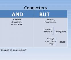 Connecteurs simples et » « mais » et « parce que » »