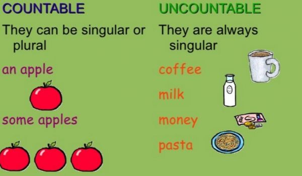 Sustantivos contables e incontables