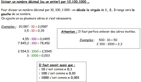 Diviser des nombres décimaux par 10, 100 et 1000
