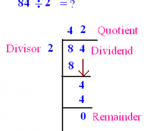 Division avec et sans reste.