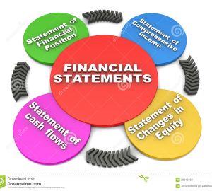 Comptabilité et finance