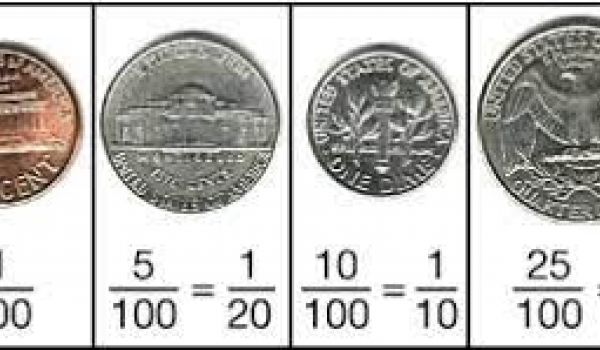 Fractions 1/5, 1/10, 1/100