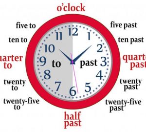 Heure et demie sur l’horloge analogique