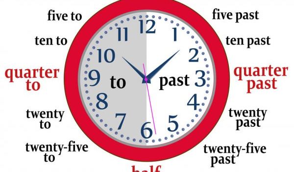 Heure et demie sur l’horloge analogique