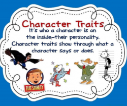 Honest Henry (Character traits)