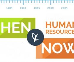 Human Resources: Then and Now