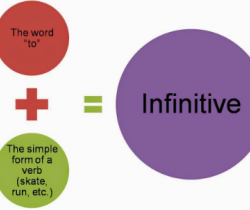 Verb + -ing/infinitive (like / want - would like)