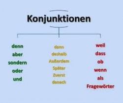 Conjunctions