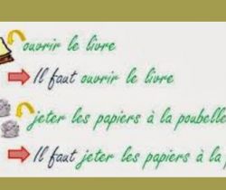 L'expression de l'obligation (le présent des verbes pouvoir, vouloir , devoir)