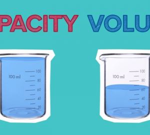 La conversion entre le volume et la capacité à l'aide de kilolitres et litres
