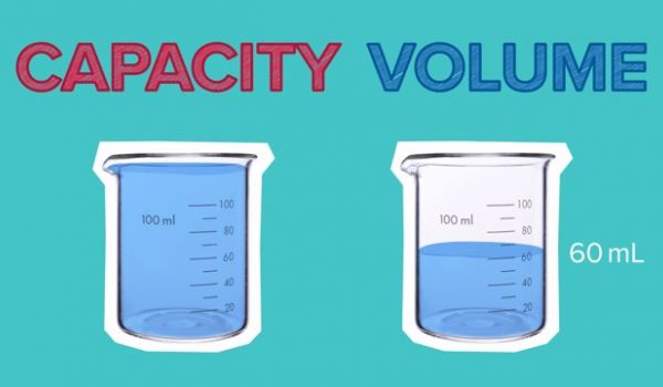 La conversion entre le volume et la capacité à l'aide de kilolitres et litres