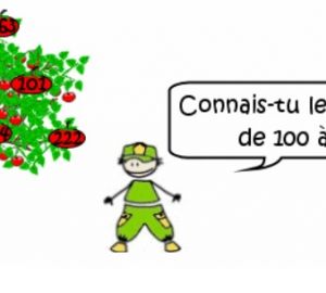 Les nombres de 100 à 999
