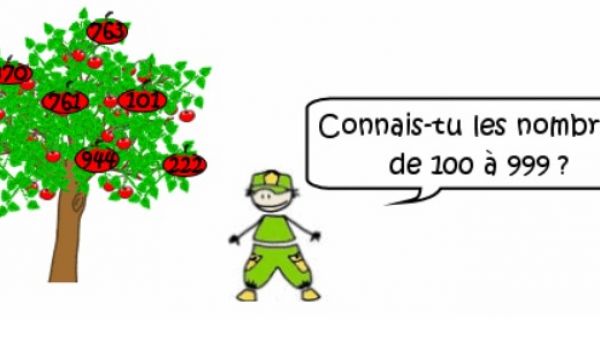 Les nombres de 100 à 999