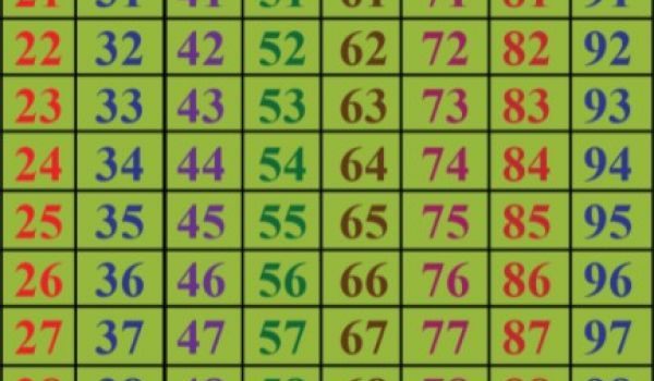 Les numéros 20 à 99