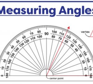 Mesurer les angles