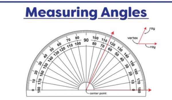 Mesurer les angles