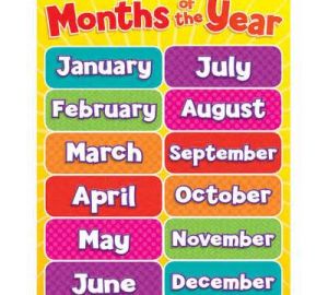 Months Of The Year