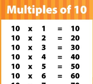 Multiples de 10 à 100
