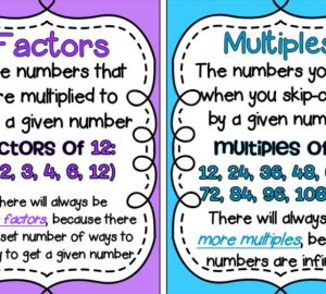 Multiples et facteurs de nombres entiers