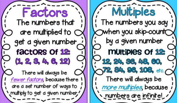 Multiples et facteurs de nombres entiers