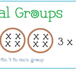 Multiplication en utilisant des groupes égaux