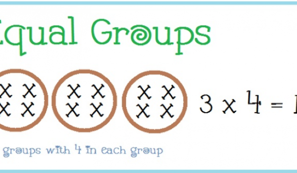 Multiplication en utilisant des groupes égaux