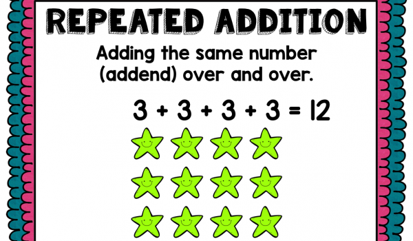 Multiplication par addition répétée