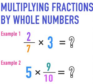 Multiplier les fractions par des nombres entiers