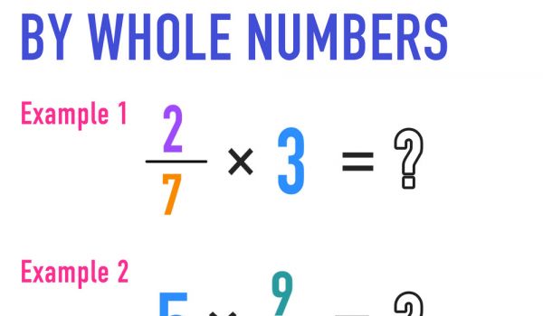 Multiplier les fractions par des nombres entiers