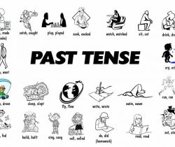 Past Tense Responses