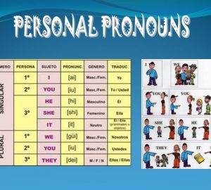 Les pronoms personnels