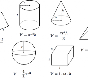 Présentation de la formule pour le volume.