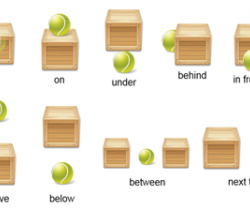 Prepositions of place