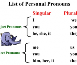 Personal pronouns