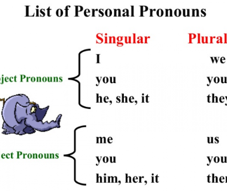 He them pronouns