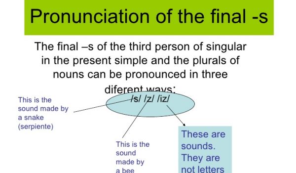 Pronunciation For Children - 7