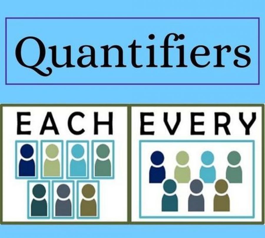 Quantivier