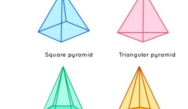Reconnaître et nommer les pyramides en fonction des propriétés spatiales