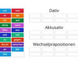 Ready with prepositions Part I