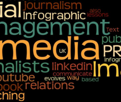 Is social media responsible for denigrating our journalistic skills?