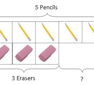 Soustraction par comparaison