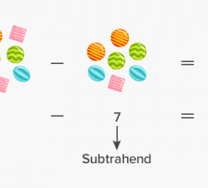 Soustraction par comparaison