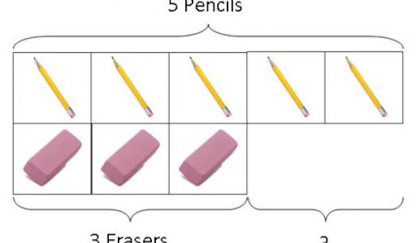 Soustraction par comparaison
